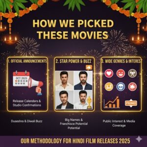 Poster collage of top Bollywood movies releasing in October 2025 including Go Goa Gone 2 and Varun Dhawan films